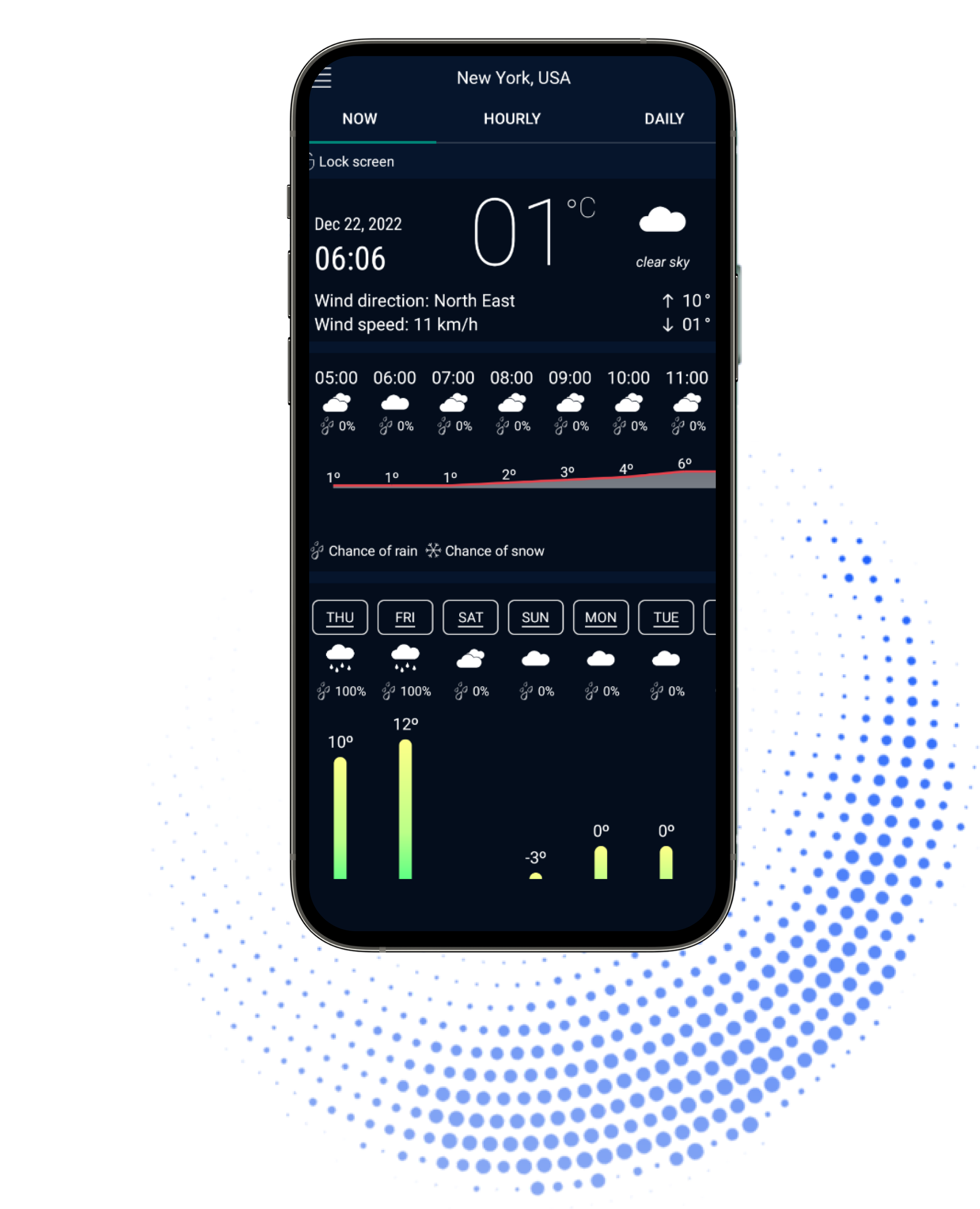 Google play